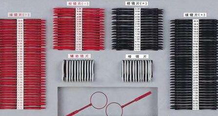 驗光鏡片中輔助鏡片